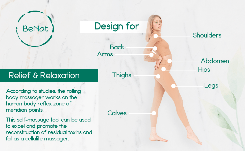 Rolling Body Massager - Vital proximityDC - BeNatVital proximityDC - 1820832WhiteRolling Body Massager
